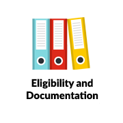Business Loan Eligibility and Documentation
